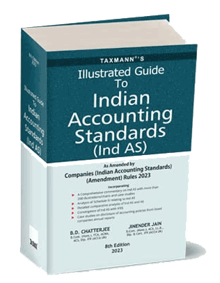 Indian Accounting Standards